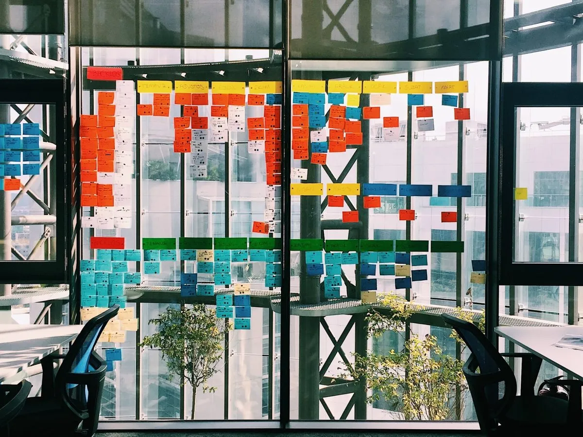 A glass wall covered in rows of coloured sticky notes forming a story map
